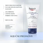 urea 1