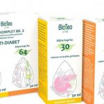 BIOTEO BILJNI KOMPLET BR. 2 ANTI-DIABET