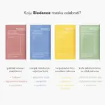 BIODANCE MASKA PLAVA